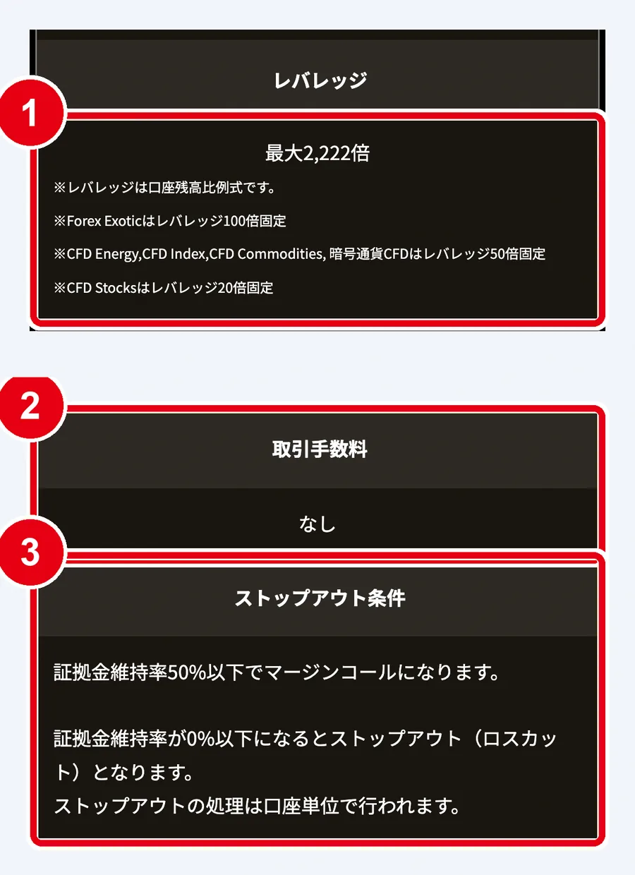 BigBossオメガ口座の取引条件(スマホ)