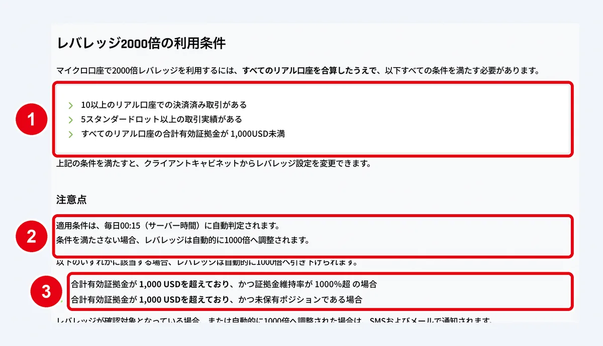 TitanFXのマイクロ口座でレバレッジ2000倍を使う条件(パソコン)