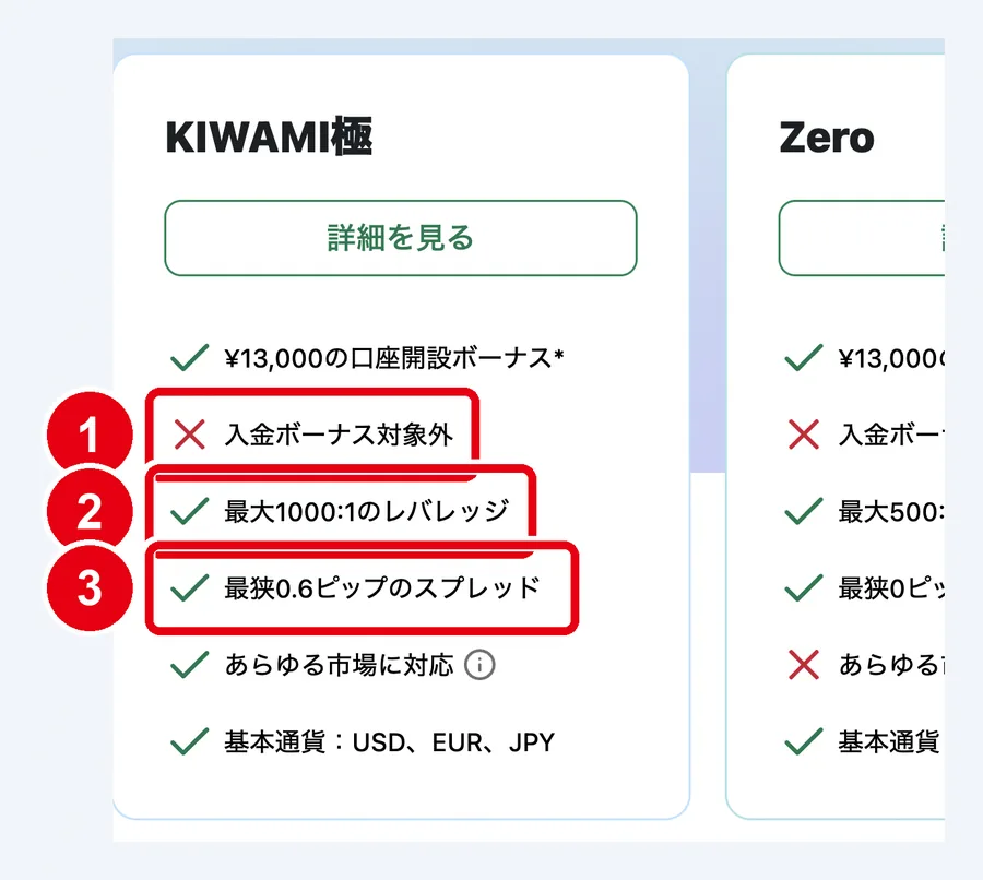 XMTradingのKIWAMI極口座の取引条件(スマホ)