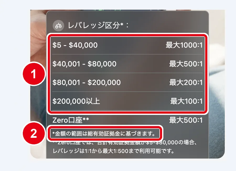 XMTradingのレバレッジ区分(スマホ)